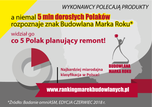 Jakie materiały budowlane znajdą uznanie klientów w 2019 roku? Rusza kolejna fala sprawdzonego barometru rynkowego!